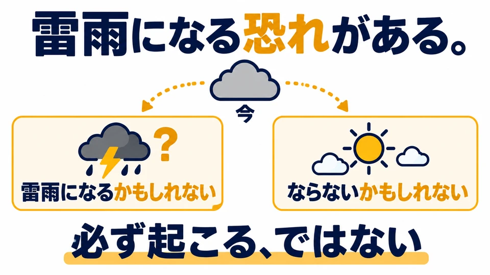 Something being possible does not mean it will definitely happen. Read 「恐れがある」 as a warning about a risk.