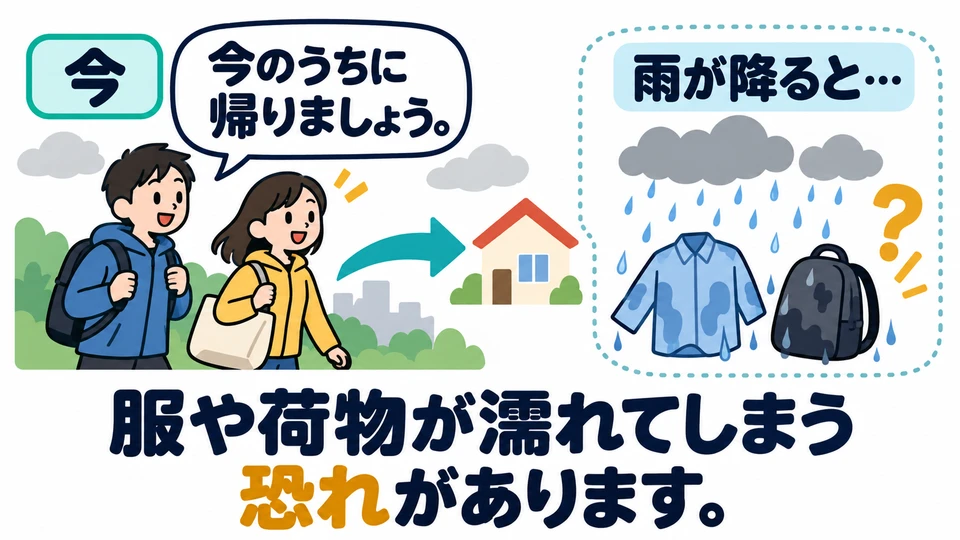 In conversation, concern about clothes and luggage getting wet can prompt a warning to go home early, before it rains, to prevent damage.