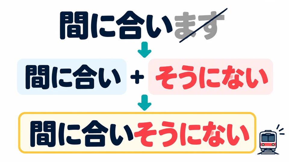 Entferne 「ます」 aus 「間に合います」 und füge 「そうにない」 an: „Es sieht so aus, als würde ich es nicht rechtzeitig schaffen.“