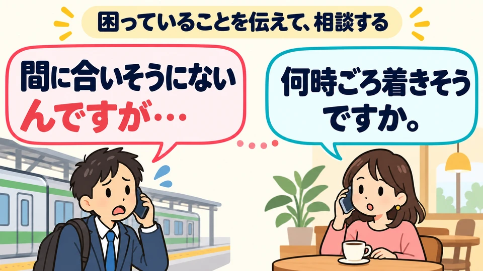 Mit 「んですが」 am Satzende schilderst du eine Schwierigkeit behutsam und gibst dem Gegenüber Raum für eine Antwort oder ein Gespräch.
