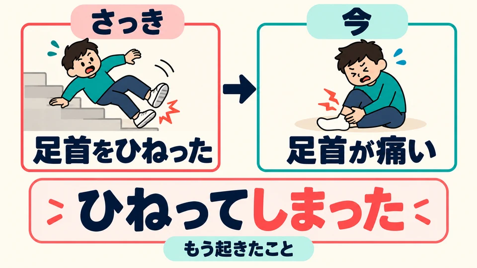 Die Vermutung betrifft etwas, das bereits passiert ist. Die Vergangenheitsform in 「しまった」 bezieht sich auf ein zuvor eingetretenes Ergebnis.