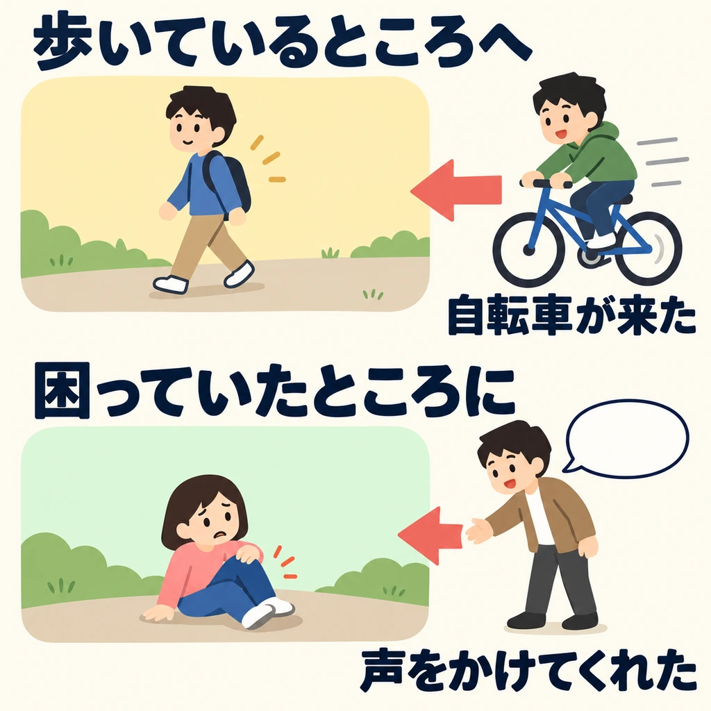 여기서 「ところ」는 그때의 상황을 가리켜요. 무언가를 하고 있거나 어떤 상태에 있는 것이죠.