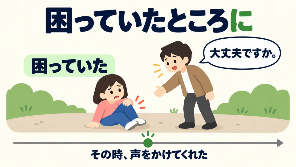 넘어져서 곤란해하고 있을 때 누군가 말을 걸어 주었어요. 「ところに」는 일이 일어나는 시점을 강조해요.