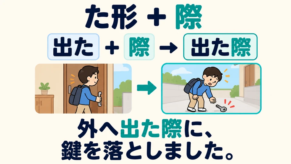动词た形也能接「際」；「出た際」把离开看作已完成的动作。