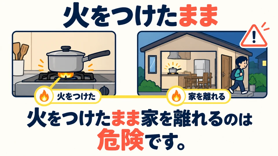 「火をつけたまま」 หมายถึงไฟยังติดอยู่ ออกจากบ้านโดยไม่ได้ดับไฟ ประโยคตัวอย่างจึงเตือนว่าเป็นอันตราย