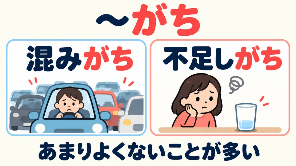 It is often used for undesirable situations, such as congestion or shortages, to express a tendency the speaker sees as unfavorable.