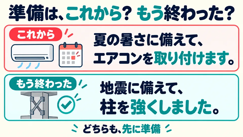 Look at the sentence endings: installing the air conditioner may still be planned, while reinforcing the pillars may already be done. In both cases, the preparation comes before th