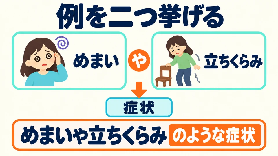 Wenn du körperliche Beschwerden beschreibst, kannst du mit „めまいや立ちくらみのような症状“ mehrere Beispiele nennen.