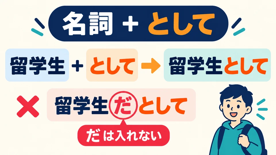 Tambahkan setelah kata benda tanpa 「だ」: 留学生＋として. Kata benda di depannya menunjukkan peran.