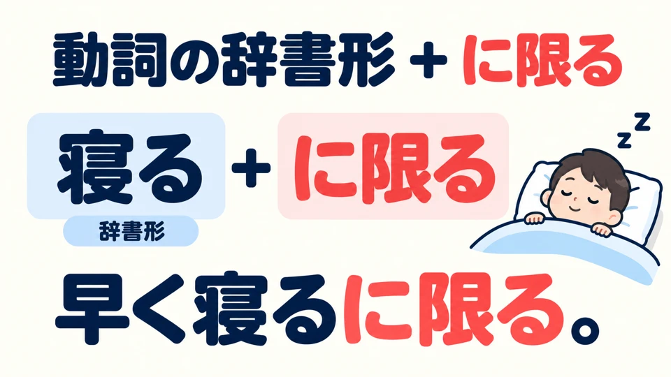 Attach 「に限る」directly to a verb’s dictionary form: 早く寝るに限る. This presents an action as the best solution.