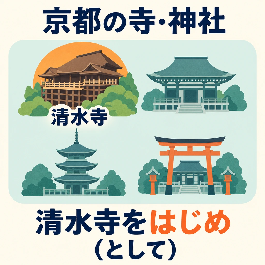 清水寺 adalah contoh yang mewakili kuil Buddha dan kuil Shinto di Kyoto. Sebutkan tempat ini dulu, lalu bicarakan seluruh kelompoknya.