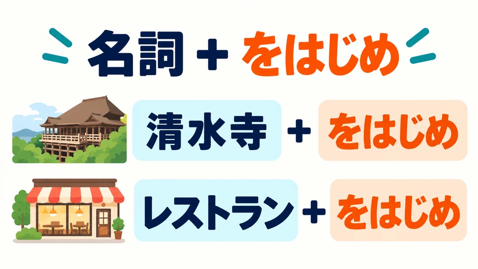 Tambahkan 「をはじめ」 setelah kata benda yang menyebut contoh perwakilan. 清水寺 maupun レストラン bisa diletakkan di depannya.