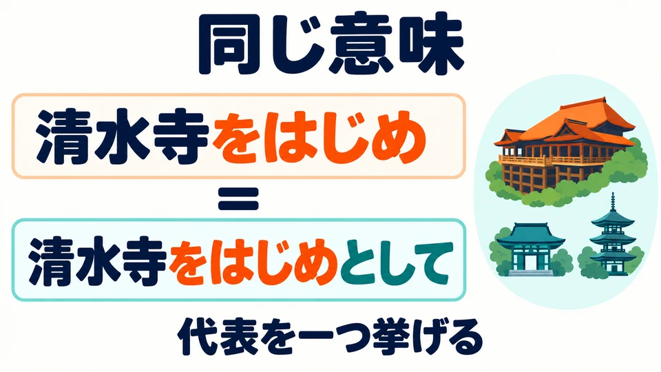 Bisa juga mengatakan 「清水寺をはじめとして」. Penambahan 「として」 tidak mengubah makna menyebut contoh yang mewakili kelompok.