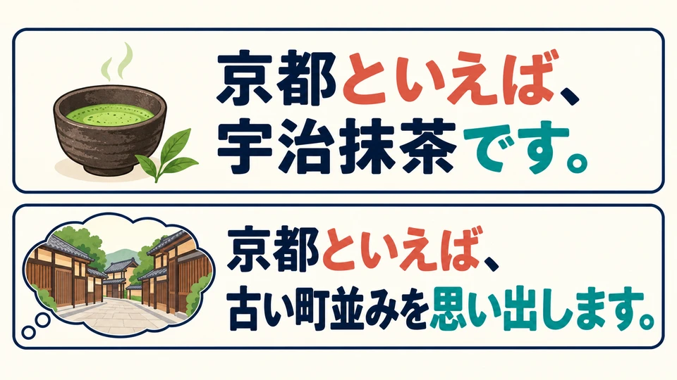 In den Beispielen kannst du mit 「です」 etwas Typisches nennen oder mit „sich erinnern“ deine eigene Assoziation beschreiben.