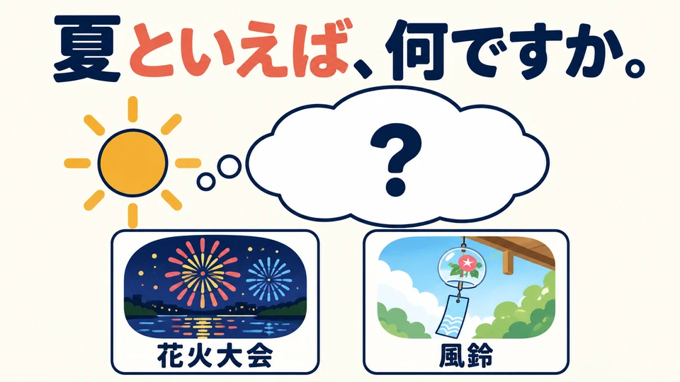 Nenne mit 「夏といえば、…」, was dir zuerst einfällt, und vergleiche es mit der Assoziation im Beispiel.