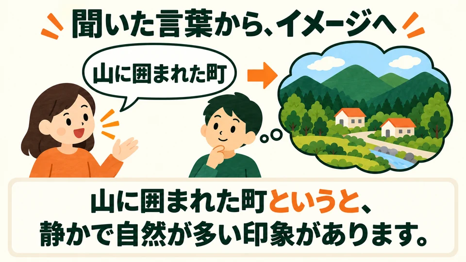 Mit 「というと」 greifst du auf, was die andere Person gerade gesagt hat, und nennst das Bild oder den Eindruck, den du damit verbindest.