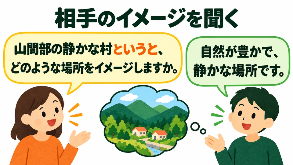 Im Gespräch kannst du mit 「というと」 auch ein Thema ansprechen und fragen, welche Vorstellung die andere Person damit verbindet.