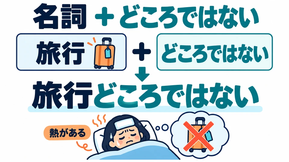 You can also attach 「どころではない」 directly to a noun: right now, you are in no position to deal with that thing.