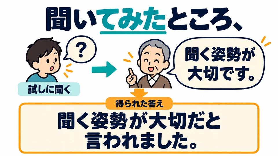 In the example about asking a senior, the second half gives the answer received. 「てみた」 also emphasizes trying to ask.