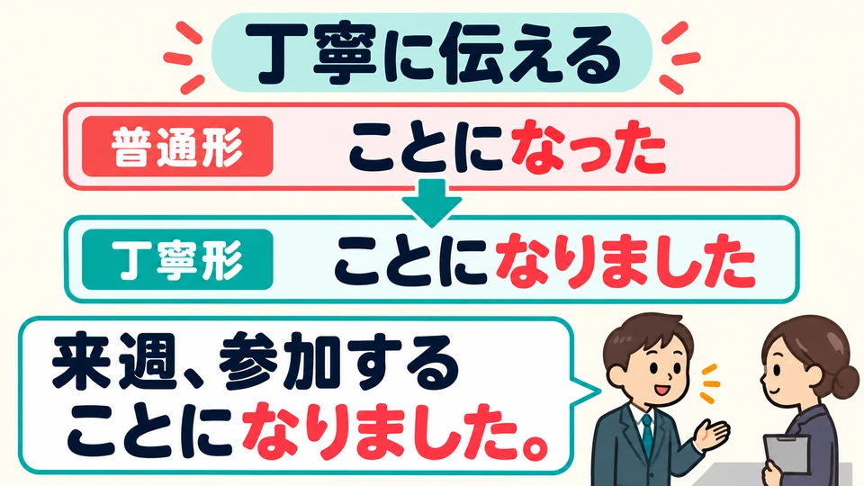 To report an arrangement politely, change 「ことになった」 to 「ことになりました」.
