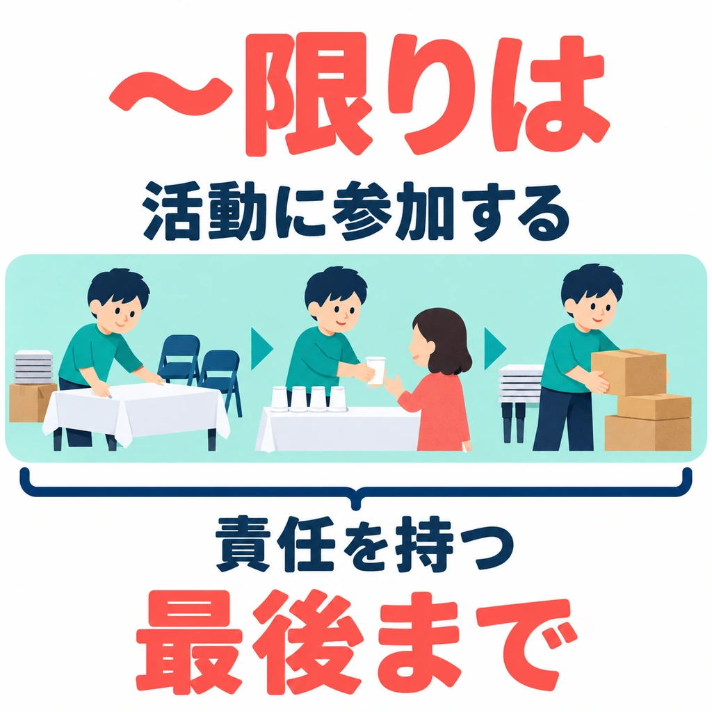 If you take part in the activity, you must stay responsible until the end. A dictionary-form verb +「限りは」sets a condition.