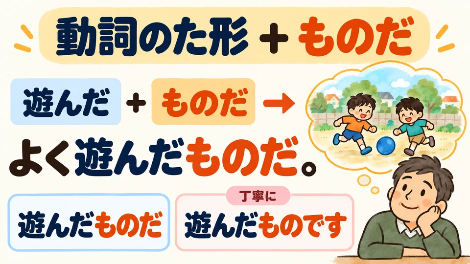 Hänge 「ものだ」 an die た-Form des Verbs. Für eine höfliche Erinnerung kannst du 「ものです」 verwenden.