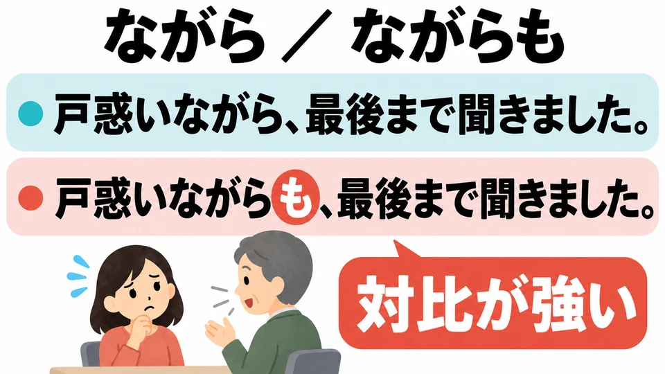 Bei der Bedeutung „obwohl …, trotzdem …“ kann 「も」 entfallen. Mit 「も」 wird der Gegensatz deutlicher.