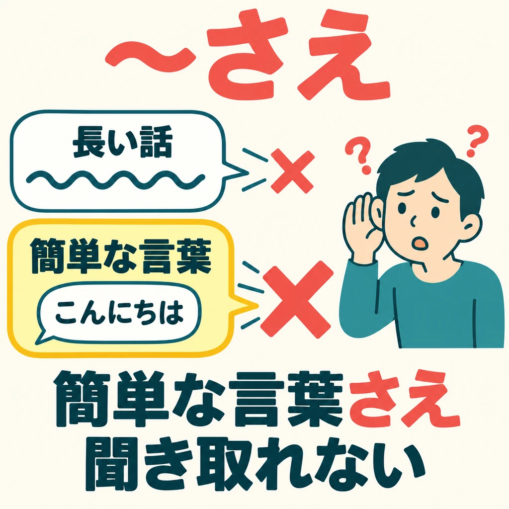 Nicht einmal einfache Wörter verstehen? 「さえ」 nennt ein extremes Beispiel und betont, wie unerwartet das ist.