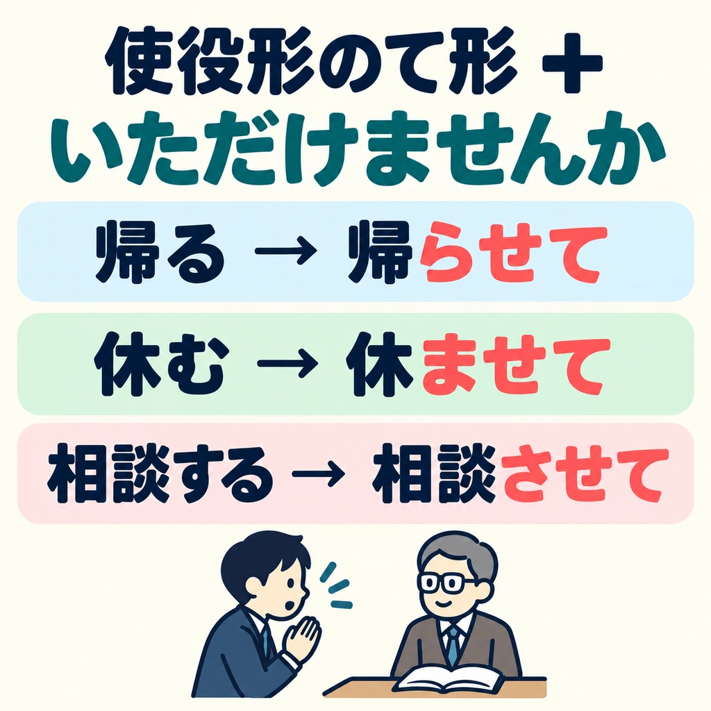 Put the verb in the て-form of its causative form, then add いただけませんか to ask for permission.