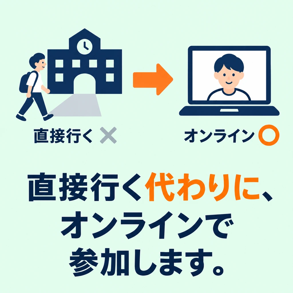 You can also change how you do something: join online instead of going in person. The purpose of joining stays the same.