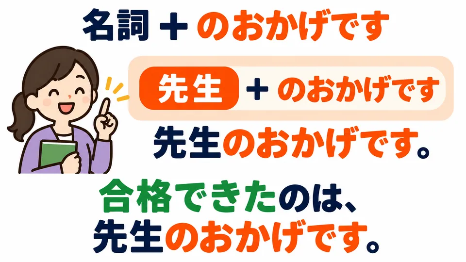 When the cause is a person or thing, use “noun + のおかげだ” to give them the credit.