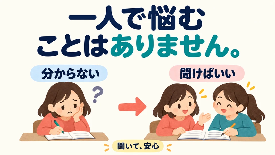 ประโยคตัวอย่างบอกว่า ถ้าไม่เข้าใจก็ถามได้ จึงไม่จำเป็นต้องกลุ้มใจอยู่คนเดียว เป็นการทำให้อีกฝ่ายสบายใจ