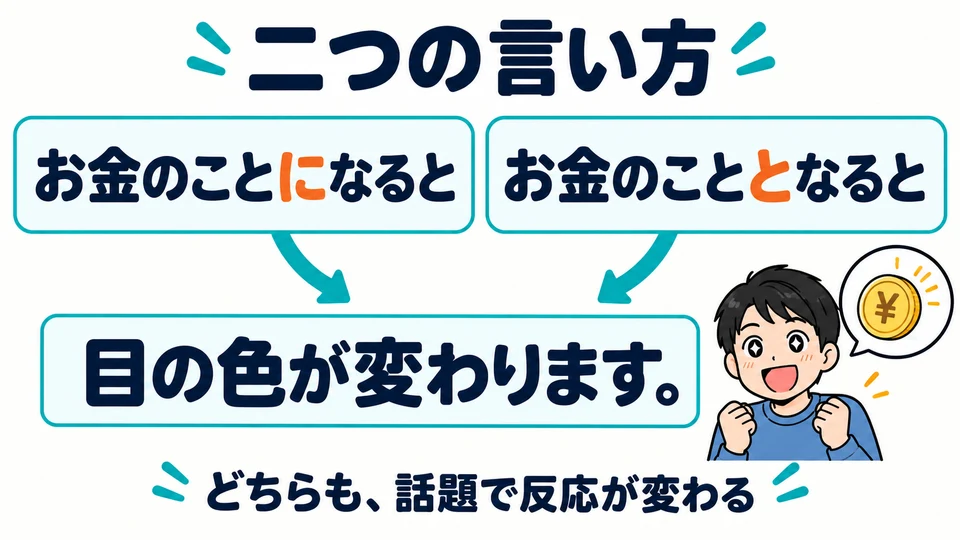 「のこととなると」 indique aussi qu’à propos d’un sujet précis, la réaction diffère de celle qu’on a d’habitude.