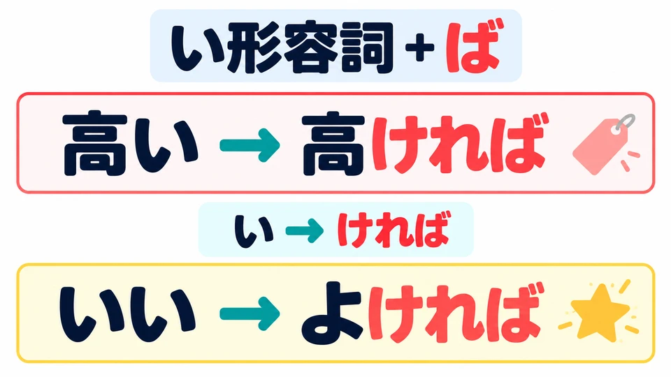 คำคุณศัพท์ い เปลี่ยนท้ายคำ 「い」 เป็น 「ければ」 ส่วน 「いい」 เป็นข้อยกเว้น รูปเงื่อนไขคือ 「よければ」