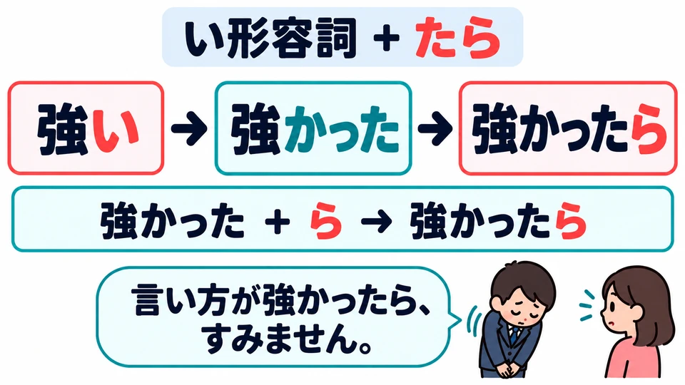 「強かった+ら」 menjadi 「強かったら」. Kata sifat juga bisa memakai bentuk 「たら」.