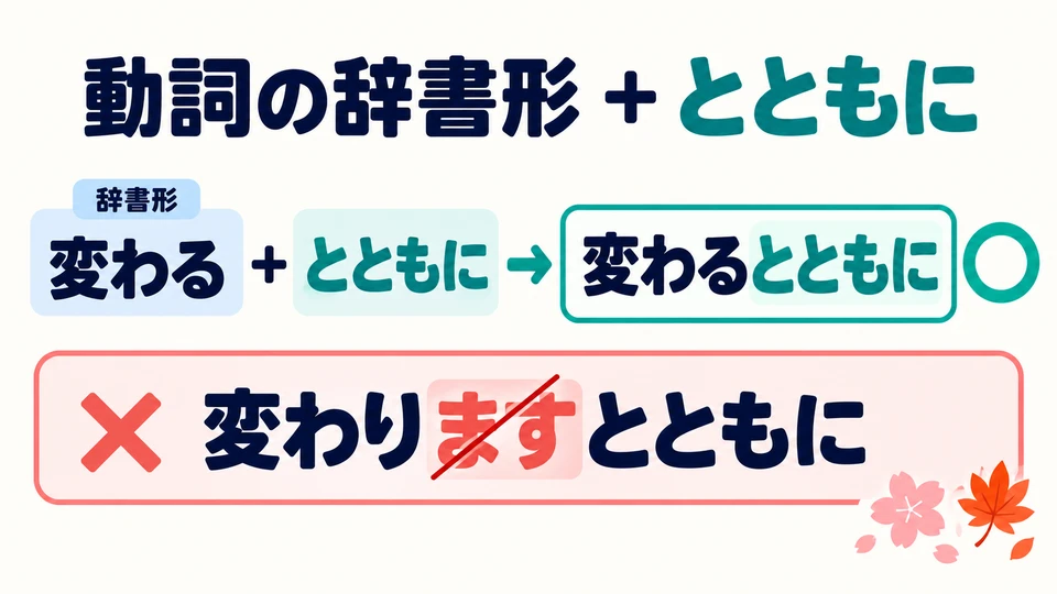 Attach it directly to the dictionary form of a verb, as in 「変わるとともに」. Do not use 「変わります」 here.