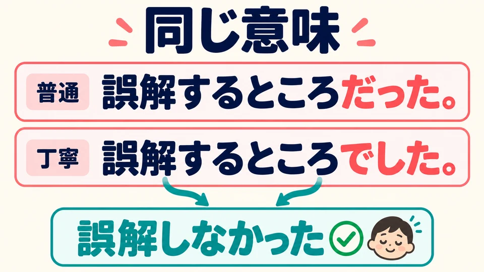 ところでした adalah bentuk sopan dari ところだった. Maknanya tetap bahwa sesuatu hampir terjadi.