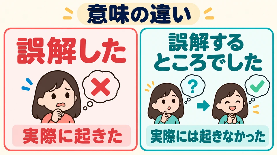 誤解した berarti benar-benar salah paham; 誤解するところでした berarti hampir salah paham.