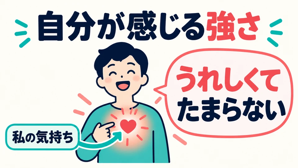 It mainly expresses how intensely you personally feel something, rather than giving an objective judgment about it.