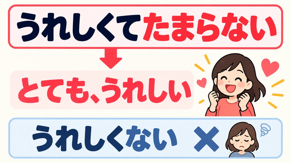 In the example, 「ない」 does not negate the happiness; the whole expression means being extremely happy.