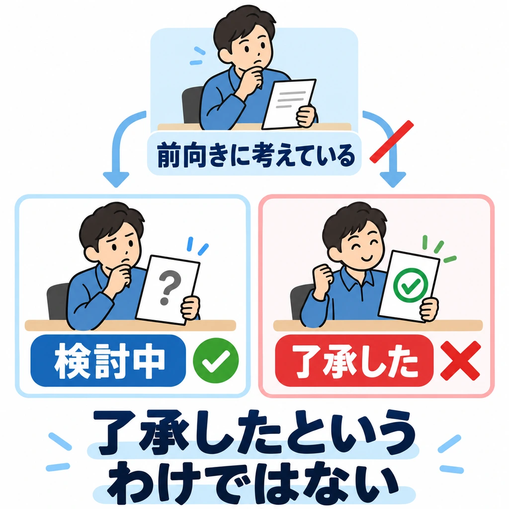 Does considering something positively mean you have already agreed? Use 「というわけではない」 to correct the other person’s inference.