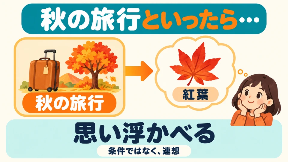 The autumn-leaves example expresses what autumn travel brings to mind. Here, 「たら」 does not mark a hypothetical condition.