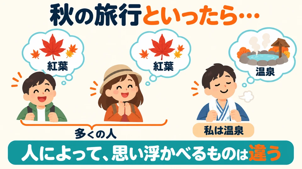 The example says “many people” think of autumn leaves. Associations can differ from person to person; it does not mean everyone thinks this way.