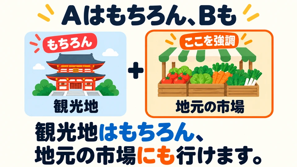 The first item is taken for granted, then the second is emphasized as also true. The focus is on the newly added second item.