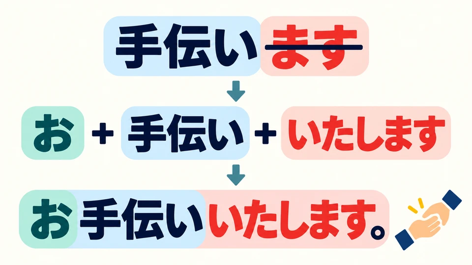 Quita 「ます」 de 「手伝います」 y añade 「お」 delante y 「いたします」 detrás.