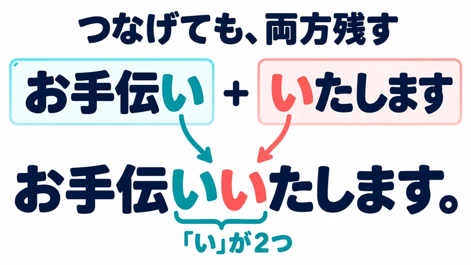 En el ejemplo, 「お手伝い」 va seguido de 「いたします」. Conserva las dos letras 「い」.