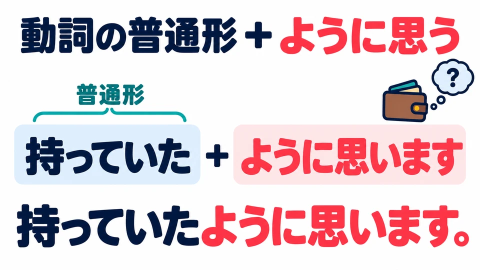 ต่อ 「ように思う」 หลังคำกริยารูปธรรมดา เช่น 「持っていたように思います」