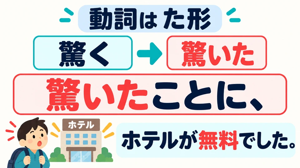 Verben stehen in der た-Form, etwa in 「驚いたことに」. Verwende Wörter, die Gefühle oder Bewertungen ausdrücken.