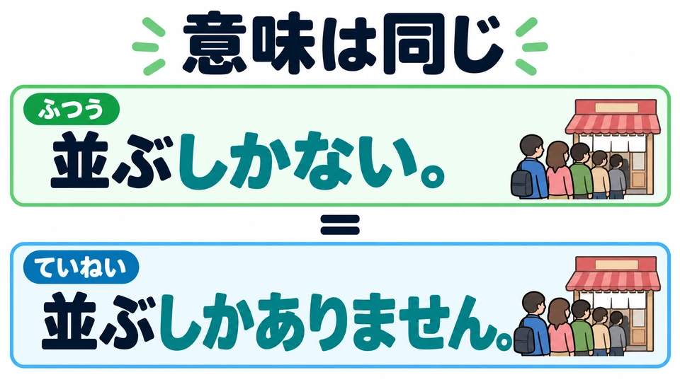 The polite form is 「しかありません」. It has the same meaning as 「しかない」.