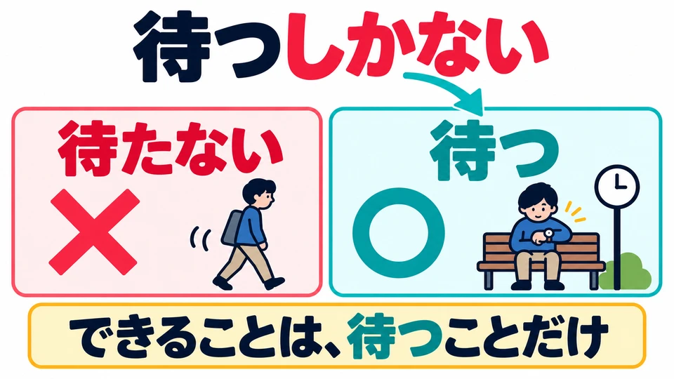 Although it contains 「ない」, it does not mean you will not act. 「待つしかない」 means you can only wait.